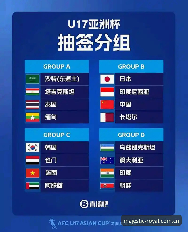 皇家国际在线游戏使用技巧 U17世界杯抽签揭晓,中国男女足命运几何?3大看点与皇家国际在线游戏使用技巧深度解析